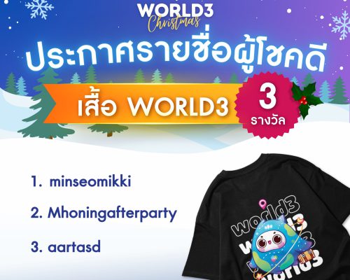 Mint World3 Christmas Event